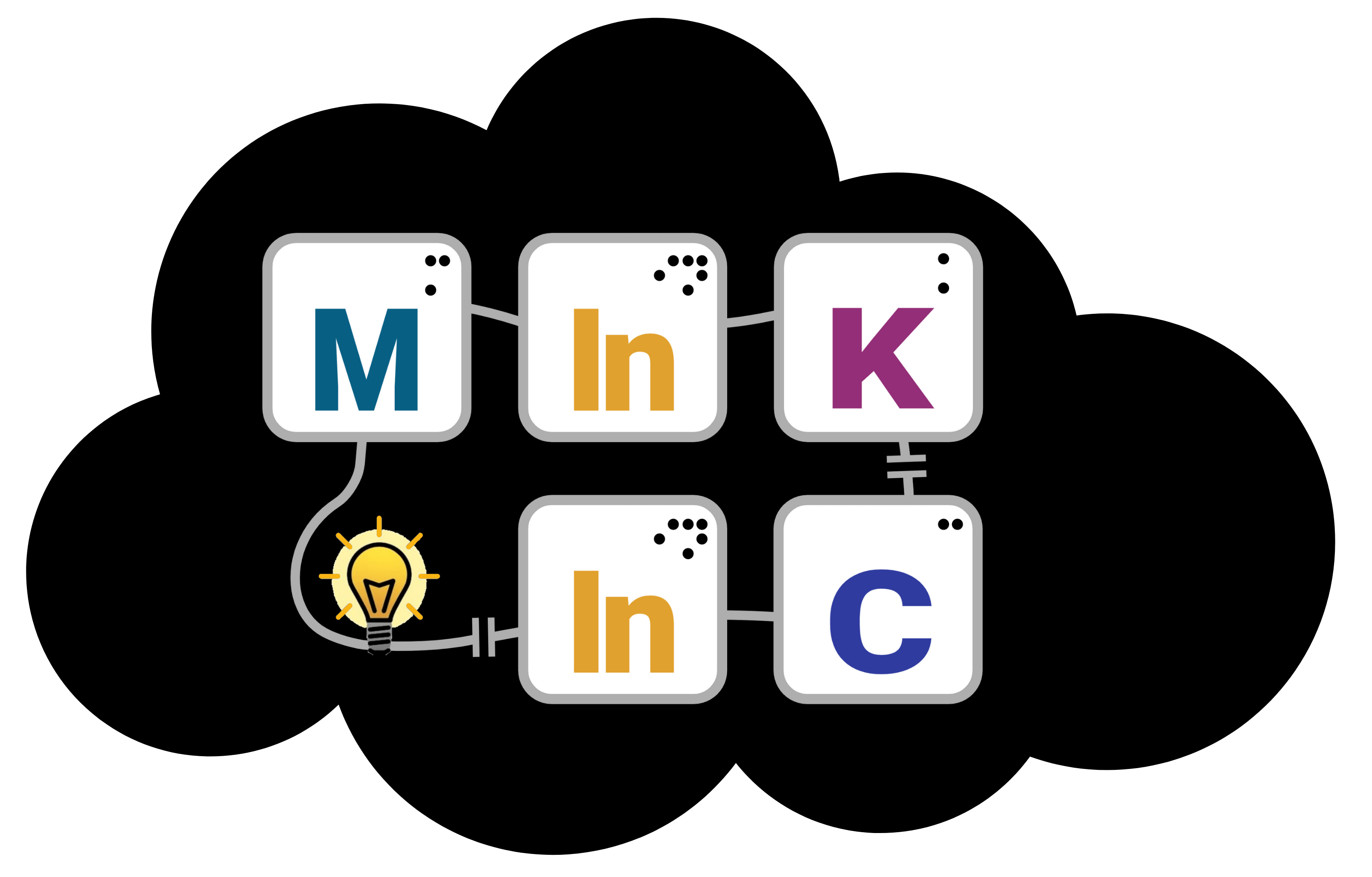 The Mink Inc. logo. It is a black cloud with keyboard keys with single or paired letters spelling out Mink Inc. IN the corner of every key is the letter or letter couplet in braille. All the keys are connected by grey cords that attack to a small shining lightbulb in the bottom left part of the cloud. 