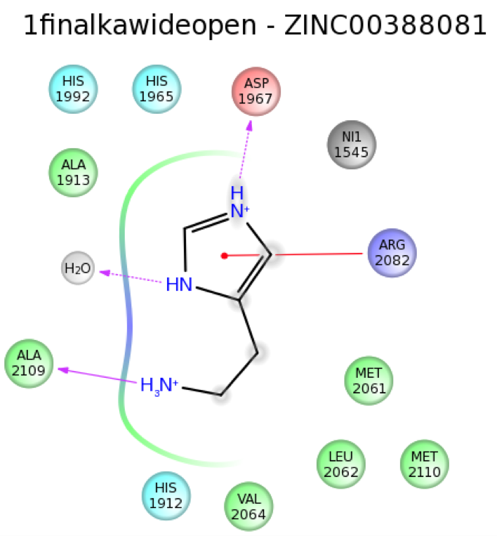 An image of 1finalkawideopen-ZINC00388081. A compound with various multi color circles surrounding a multi ring molecule.