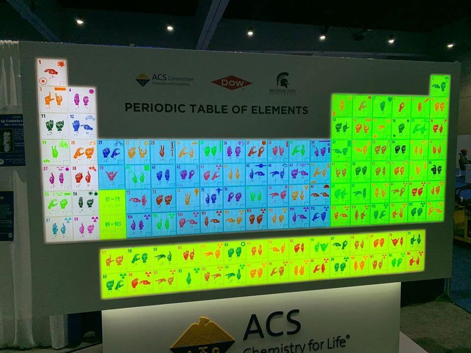 A picture of a large glow-up periodic table where all the element symbols are spelled in illustrated hand signs. It also has braille lettering.